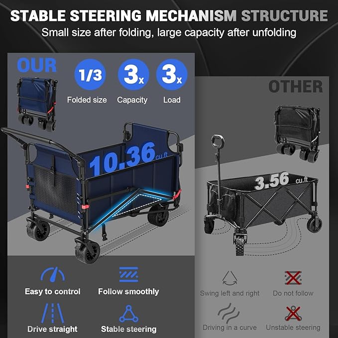 LEVELEVE Heavy Duty Folding Wagon - 2-in-1 Collapsible Cart, 650lb Capacity, All-Terrain Wheels w/Brakes & Side Pockets