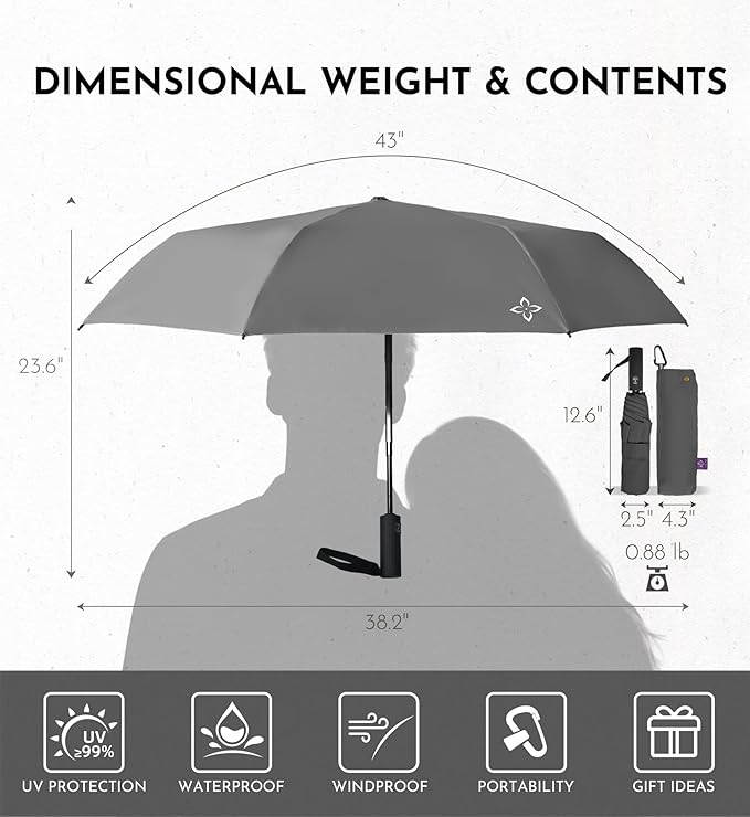 UV Travel Umbrella for Sun Protection & Rain, Compact Windproof Folding, Refined craftsmanship, Auto Open/Close, 43" Canopy with color coating, UPF 100+ UV Blocking, TSA Approved