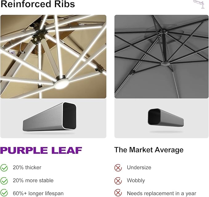 PURPLE LEAF 9' X 12' Solar Powered LED Patio Umbrella Cantilever Umbrellas Offset Double Top Hanging Outdoor Umbrella Market Umbrellas for Garden, Heather Taupe