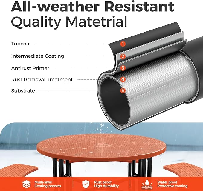 KUFUH 46" Coated Round Metal Picnic Table for 4-8 Person, Durable Heavy Duty Commercial Picnic Table with Umbrella Hole for Outdoor Coffee Shop, School, Easy to Install, Orange