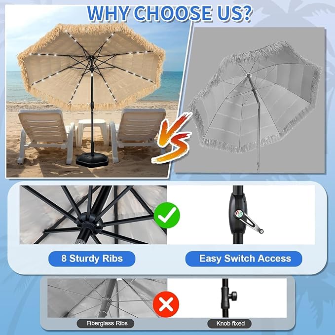 9 FT Solar Thatch Tiki Umbrella, Hawaiian Style Straw Umbrella, UPF 50+ Patio Umbrellas with 32 LED Lights for Beach, Pool,Garden