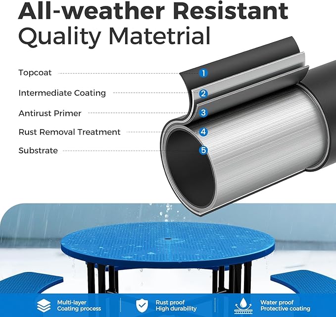 KUFUH 46" Coated Round Metal Picnic Table for 4-8 Person, Durable Heavy Duty Commercial Picnic Table with Umbrella Hole for Outdoor Coffee Shop, School, Easy to Install, Blue