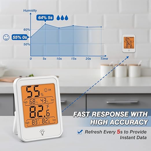 EAGLE PEAK Digital Hygrometer Thermometer Humidity Gauge with Backlight Display, Indoor Room Thermometer with Temperature Humidity Monitor for Nursery Room Greenhouse Basement, 2 Pack