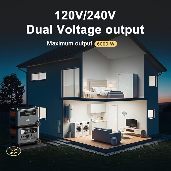 OSCAL PowerMax 6000 Solar Generator, 120/240V Split Phase Voltage 6000W AC Outlets (9000W Peak), 3600Wh LFP Battery Power Station, Expandable to 57.6kWh, 2200W/1.96H Fast Charging for Home, Emergency