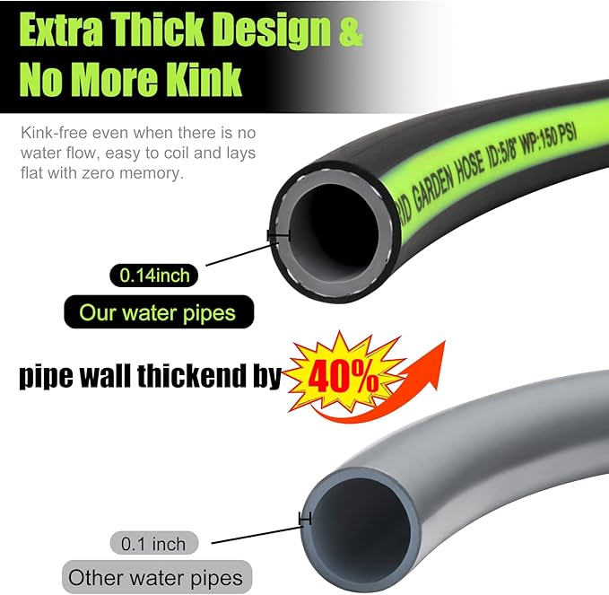 SYEENIFY Garden Hose 75ft 5/8", Heavy Duty No Kink Water Hose, No Tangle Flex Rubber Garden Hose for Lawns,Floor,Yard Washing,Pet Cleaning
