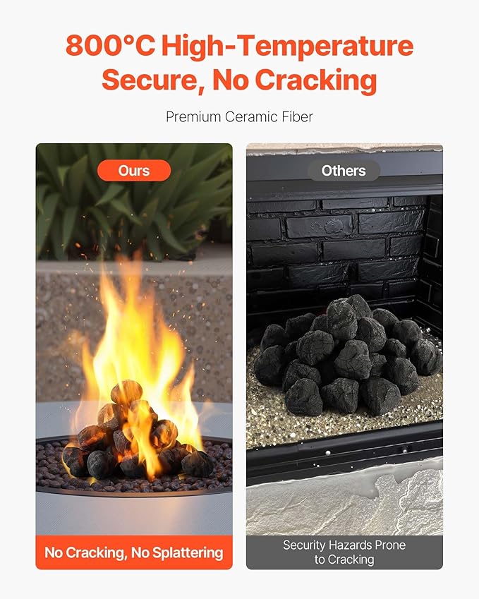 VEVOR Lava Rocks, 1.2-2.0 inch 25 Pcs Fire Stones Lava Rocks for Fire Pit, Reusable Fire Pit Stones Indoor and Outdoor Use, Decorative Firepit Rocks for Propane/Gas Fireplace,Stove,Courtyard,Camping