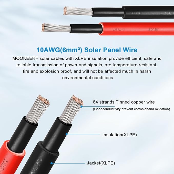 Solar Panel Extension Cable - 10AWG 3FT Solar Wire with Female & Male Waterproof Connector Flame Retardant Protective Sleeving PV Wire for RV, Photovoltaic Systems, Home, Boat, Solar Panels, Car