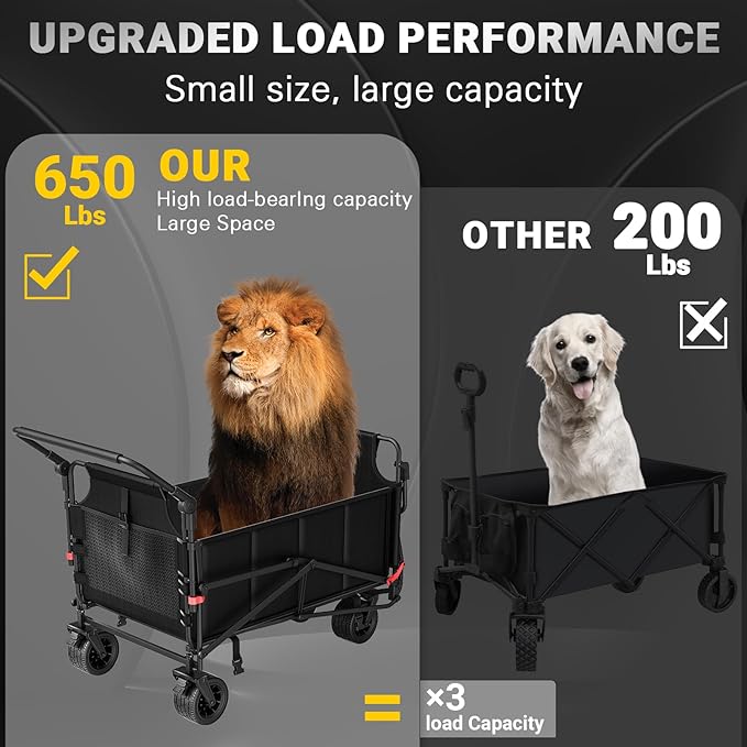 LEVELEVE Heavy Duty Folding Wagon - 2-in-1 Collapsible Cart, 650lb Capacity, All-Terrain Wheels w/Brakes & Side Pockets