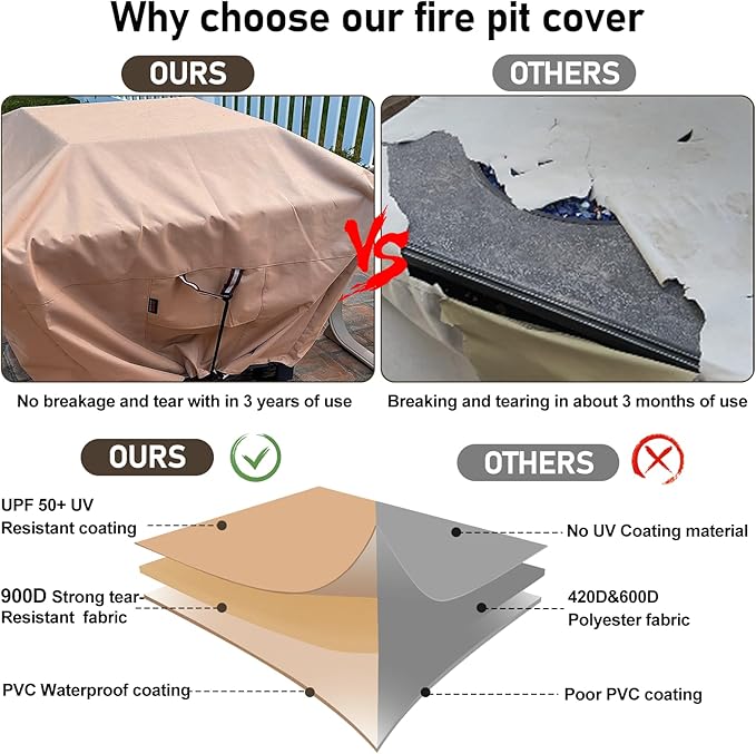 QH.HOME Fire Pit Cover Square-40-44 Inch Heavy Duty 900D Strong Tear-Resistant and UV Resistant and Waterproof and Fading Resistant Material Polyester Firepit Covers for Outdoor Fire Table-Wheat
