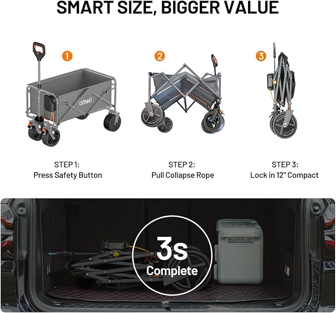 Litheli Electric Collapsible Wagon Cart with Brakes, 100L Grocery Cart with Wheels,Easy to Carry Folding Wagon and Dual Port Charger for Camping, Gardening, Shopping