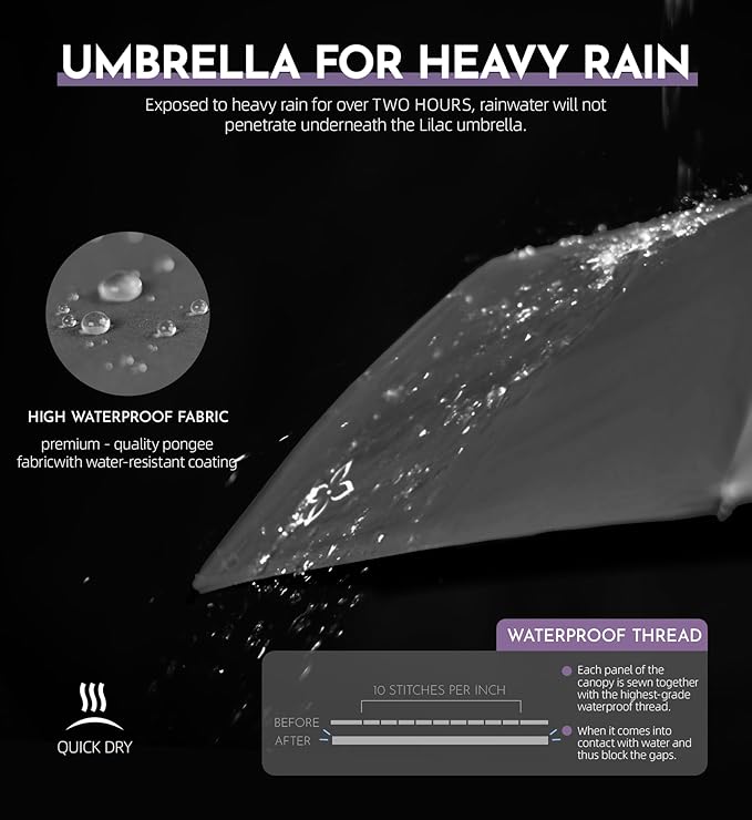 UV Travel Umbrella for Sun Protection & Rain, Compact Windproof Folding, Refined craftsmanship, Auto Open/Close, 43" Canopy with color coating, UPF 100+ UV Blocking, TSA Approved