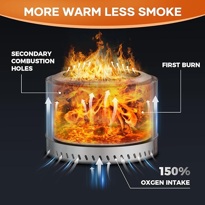Smokeless Fire Pit with Travel Bag, Portable Outdoor Wood Burning Fireplace, 19 Inch Stainless Steel