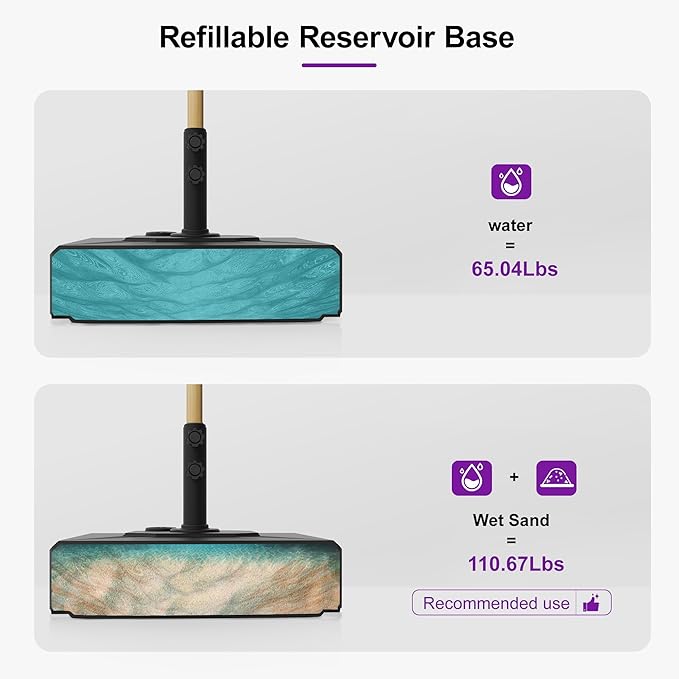 PURPLE LEAF 8' x 8' Square Outdoor Table Umbrella with Base Patio Umbrella Aluminum Market Umbrella with Push Button Tilt & Crank and 8 Ribs Outdoor Umbrella for Pool Backyard Beach, Navy Blue