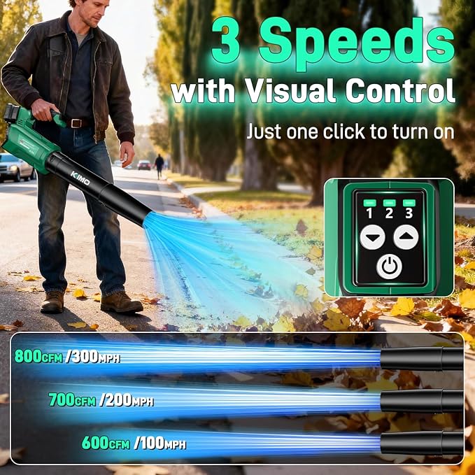 KIMO Leaf Blower Cordless with Battery and Charger, 800CFM/300MPH, Precision Adjustment Handle, 3Speeds w/ Visual Panel, Lightweight, 2 Extended Tube, 2* 2.0 Battery Powered Leaf Blowers for Lawn Care