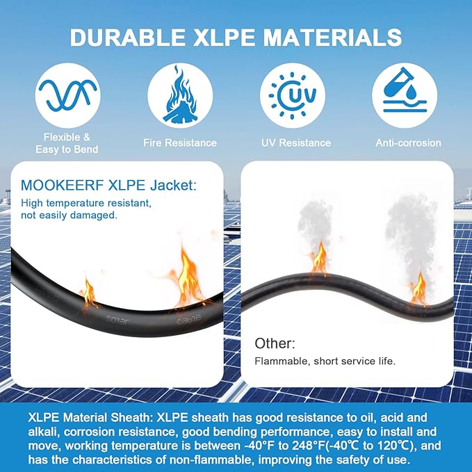 Solar Panel Extension Cable - 10AWG 20FT Solar Wire with Female & Male Waterproof Connector Flame Retardant Protective Sleeving PV Wire for RV, Photovoltaic Systems, Home, Boat, Solar Panels, Car