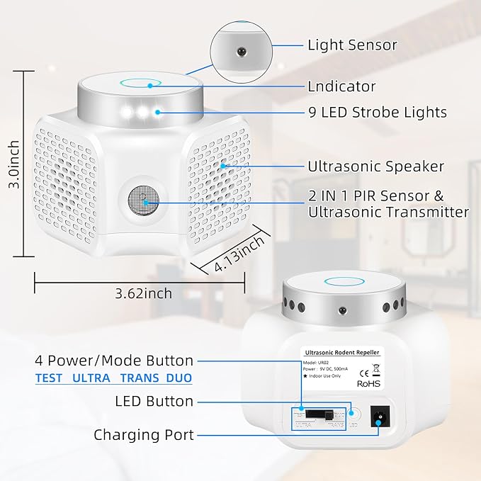 2026 New Ultrasonic Mouse Repellent Plug in Electronic Repellent Devices Control for Rodent Rat Mouse Mice Squirrel Bat 3 IN1 Mice Repellent Indoor for House Garage Basement Attic,2 Pack