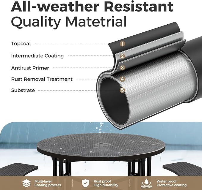Rueekfil 46" Coated Picnic Table with Umbrella Hole, Heavy Duty Commercial Picnic Table for Outdoors, Family & Party Ready for School Camping, Round, Black