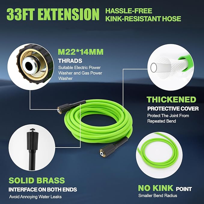 Imdot Electric Pressure Washer 5000 PSI 3.8GPM Power Washer with 33FT Hose and 4 Nozzles for Cars/Fences/Driveways/Home/Patios Cleaning, Green