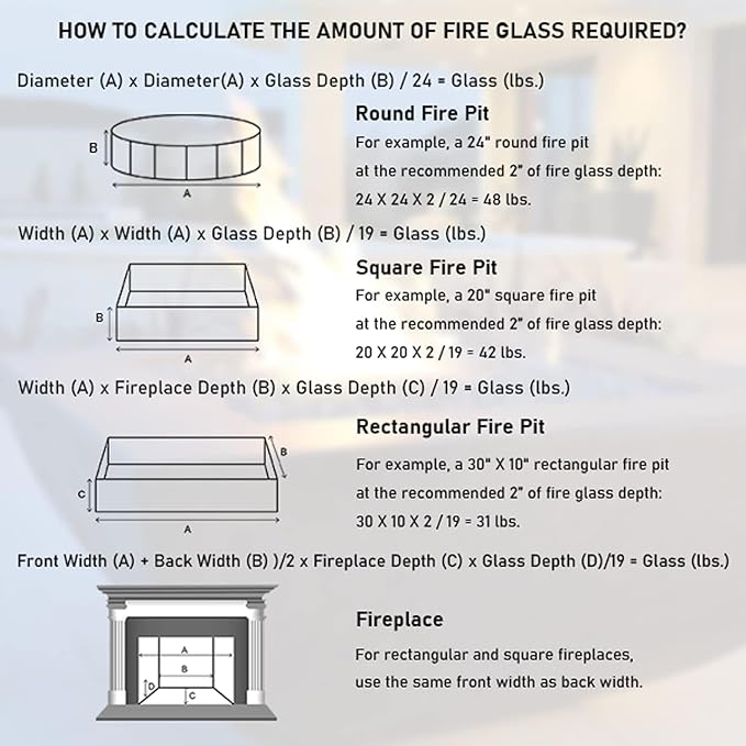 GRISUN Fire Glass Mixed Color for Fire Pit - 1/2 Inch 10 Pounds Reflective Tempered Glass Rocks for Natural or Propane Fireplace, Safe for Outdoors and Indoors, Pacific Blue, Copper, Ultra White