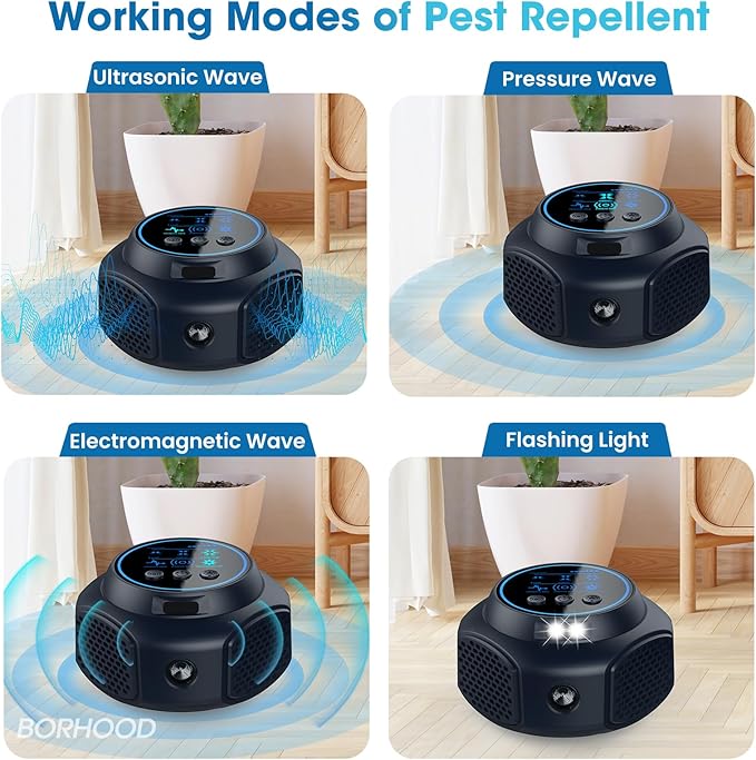 Ultrasonic Pest Repellent Plug in, Indoor Pest Rodent Insect Control Traps for Mouse Mice Rat Squirrel Bats Roach Spider Ant Bug, Electronic Repelling Device with 3 Mode Switching