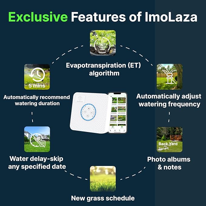 ImoLaza ET Master 4 Gen Smart Sprinkler Controller: Upgraded 6-Zone WiFi Irrigation Controller with Automated Watering, App Control, Smart Weather Skips and Fault Alerts