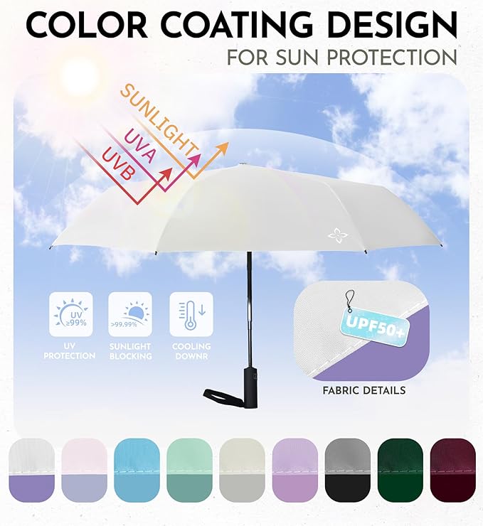 UV Travel Umbrella for Sun Protection & Rain, Compact Windproof Folding, Refined craftsmanship, Auto Open/Close, 43" Canopy with color coating, UPF 100+ UV Blocking, TSA Approved