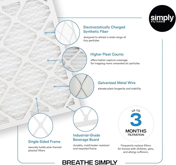 Simply 10x14x1 Air Filter, Merv 8, 6 Pack, For Home AC Furnace & HVAC (Actual Size: 9.75"x13.75"x0.75") DUST, Pet, & Allergy Control