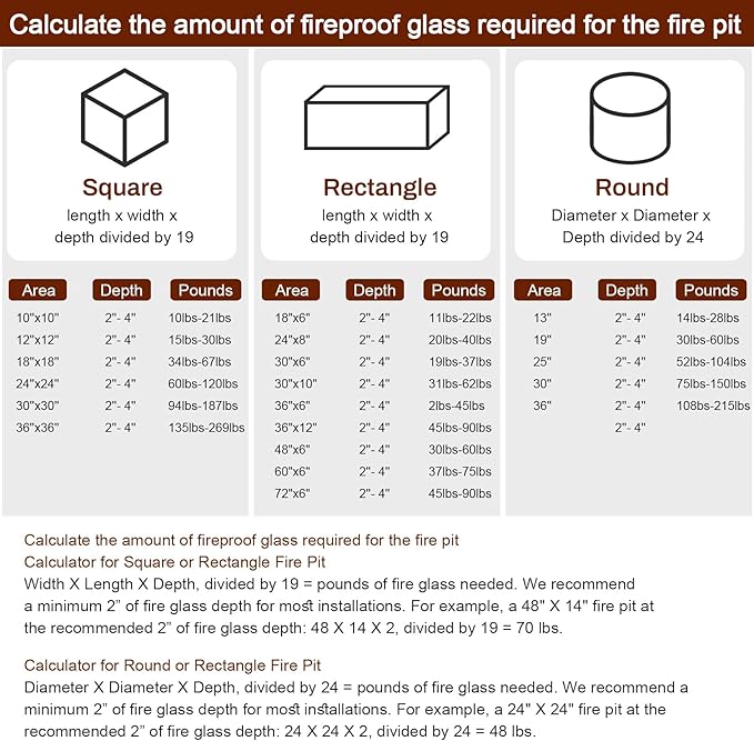 GasSaf 1/2 Inch Fire Glass Reflective Tempered Fireglass Cut Crushed FireGlass for Fire Pit, Fireplace, Replaces Existing Gas Logs & Lava Rocks (20 Pound)(Amber Reflective).