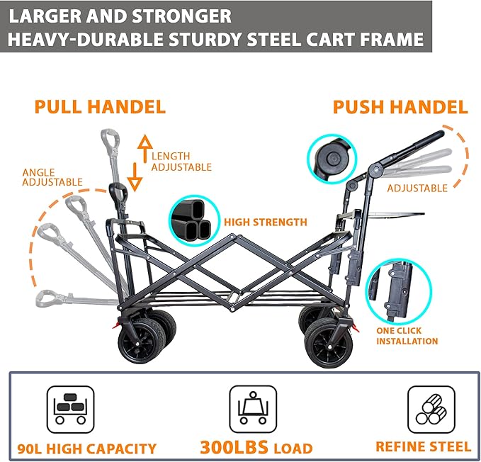 SKYMANOR Collapsible Wagon Folding Garden Cart with Removable Canopy Utility Heavy Duty Wagon Cart with All-Terrain Wheel Storage Brake for Camping Shopping (Upgraded Canopy-Gray Splicing)