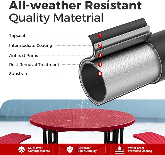 Rueekfil 46" Coated Picnic Table with Umbrella Hole, Heavy Duty Commercial Picnic Table for Outdoors, Family & Party Ready for School Camping, Round, Red