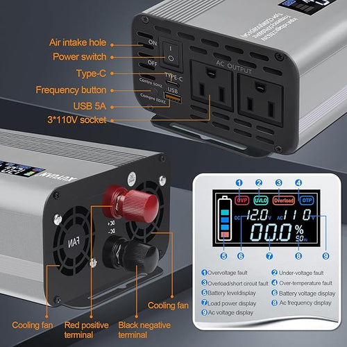 1500W Pure Sine Wave Inverter, 12V/24V Auto-Detect, 50Hz/60Hz Switchable, LCD Display, Type-C Fast Charging, Silent Design, Overload & Overheat Protection for RV, Home