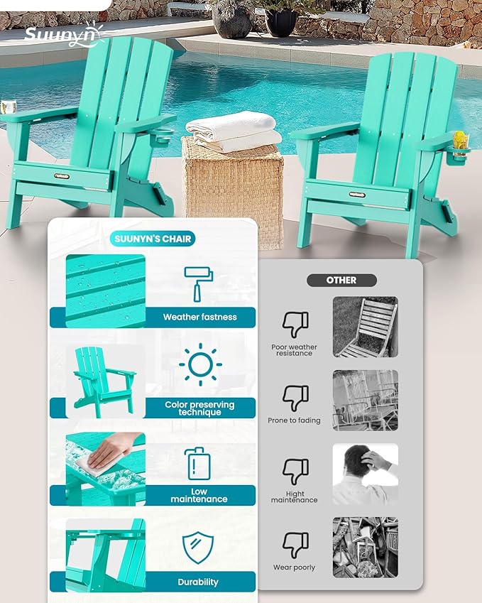 Folding Adirondack Chair 6 Pack, HDPE All-Weather Fire Pit Chairs, Plastic Adirondack Chairs with 2 Cup Holder, Outdoor Lawn Chair for Patio Garden (Lake Blue)