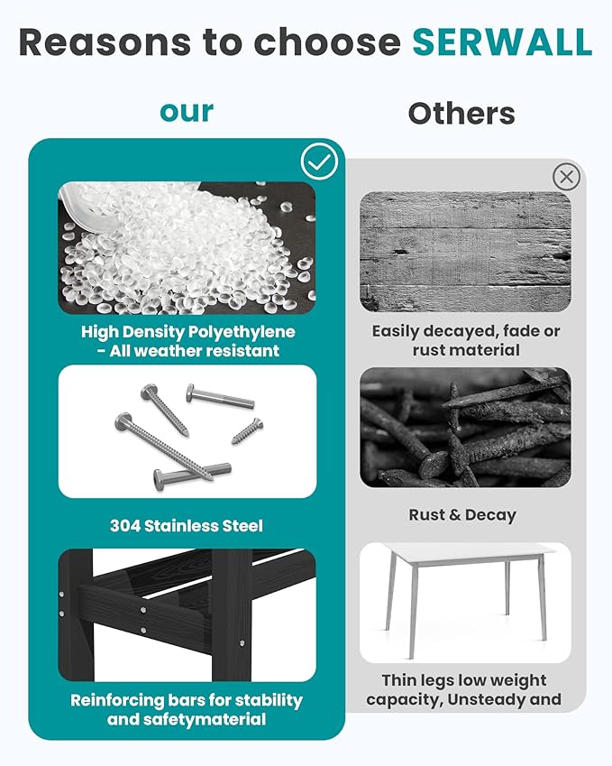 SERWALL Outdoor Bar Set - 4 Adirondack Bar Chairs & Bar Height Table with 1.6" Umbrella Hole, All-Weather HDPE Patio Furniture for Poolside, Backyard, Garden - Black