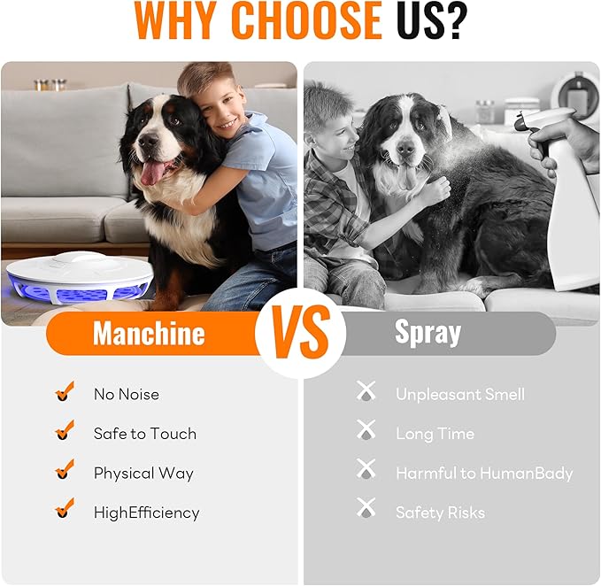 Mosalogic Electric Flea Trap and Killer for Inside Your Home Indoor Fly Light Trap-Natural and Child-Friendly Indoor Flea Control Solution for Home & Garage with 5 Glue Disc Refills