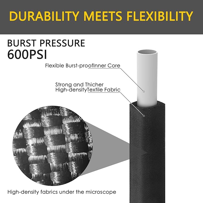 Upgraded Anti-Kink 50FT Non-Expanding Garden Hose, Flexible and Tough, Lightweight and Sturdy for Outdoor, Yard, Lawn, Car Wash, Marine, and Camper Use,and All-Season Use. U.S Standards Brass Fitting