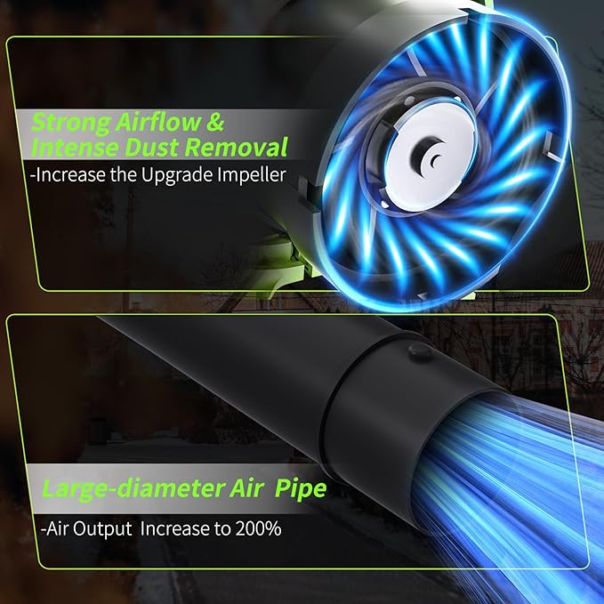Vinid Leaf Blower Cordless, 21V Powerful Brushless Electric Leaf Cleaner Lightweight, 32,000 RPM, 710 CFM, with 2×4.0Ah Batteries and Charger, 3 Speed Modes, Suitable for Lawn Care, Garden and Patio