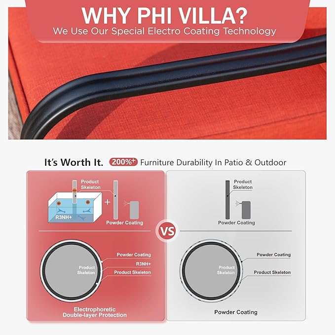 PHI VILLA Patio Furniture Set with 56" Fire Pit Table, Premium Outdoor Wicker Metal Frame Furniture with Upgraded Waterproof Thick Cushions for Porch, Poolside, Deck, and Yard （4 Pieces,Red