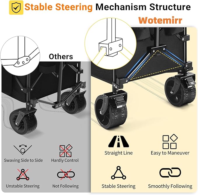 49''L Collapsible Foldable Extended Wagon with 560lbs Weight Capacity, Heavy Duty 300L Folding Utility Garden Cart with Big All-Terrain Beach Wheels & Drink Holders. Black