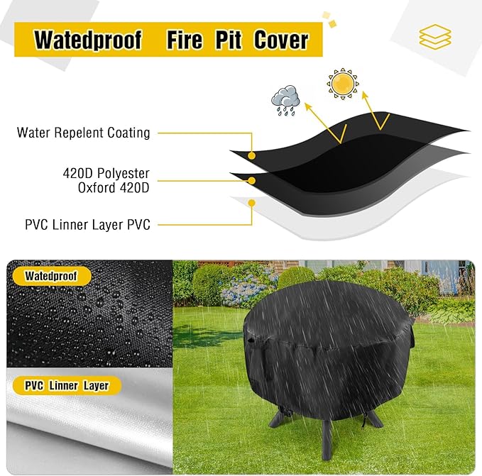 POMER Patio Fireplace Cover, Round Fire Pit Cover for 40 Inch Outdoor Fireplace Waterproof Heatwave Fire Bowl Cover Round -40"D x 22"H
