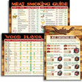 Ultimate BBQ Gifts Set: Must-Have Meat Smoking Guide (47 Meats) + Meat Temperature Chart + Wood Flavor Guide Outdoor Big Text Magnets Grilling Pellets Smoker Accessories Unique for Birthday Holidays