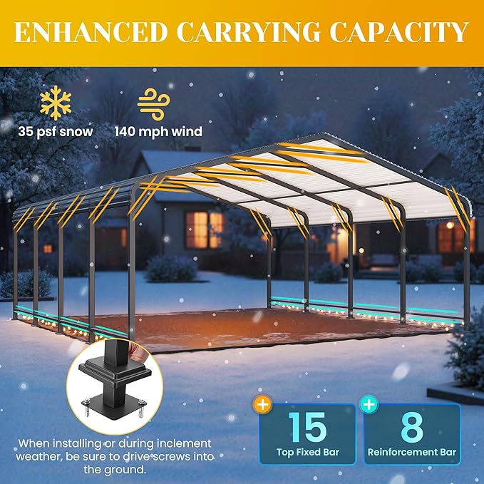 20x20 FT Metal Carport for 2 Cars, Heavy Duty Canopy Carport with Updated Roof & Enhanced Base, Garage Vertaile for RV Car, Truck, Boat, Tractors, Party, Grey