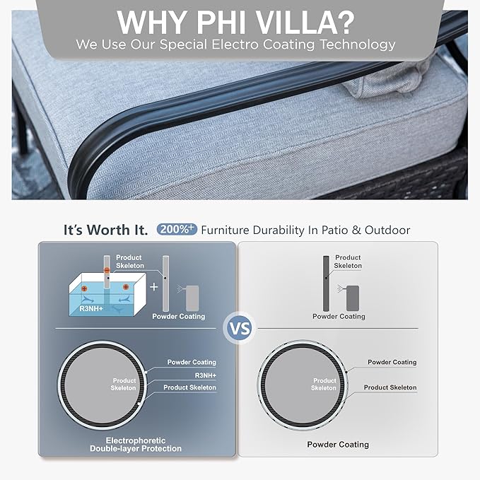 PHI VILLA Outdoor Porch Furniture Set, Upgraded Wicker&Metal Deep Seating Patio Furniture Conversation Set with Waterproof Thick Cushions for Balcony, Deck, and Yard (4 Pieces,Grey)