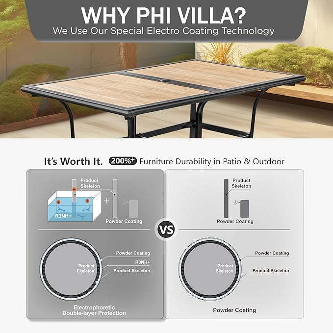 PHI VILLA Outdoor Dining Table for 6, 60" Metal Rectangle Metal Steel Table with Polywood Tabletop, Modern Long Furniture for Patio, Deck, Porch, Yard