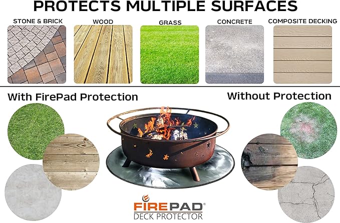 Newtex FirePad Deck Protector - Perfect for Fire Pits, BBQ, Smokers, Grills - Protects Porch, Patio, Deck, Wood, Grass, Stone, Composite from Burns - Heat Resistant Fire Pit Mat (24")