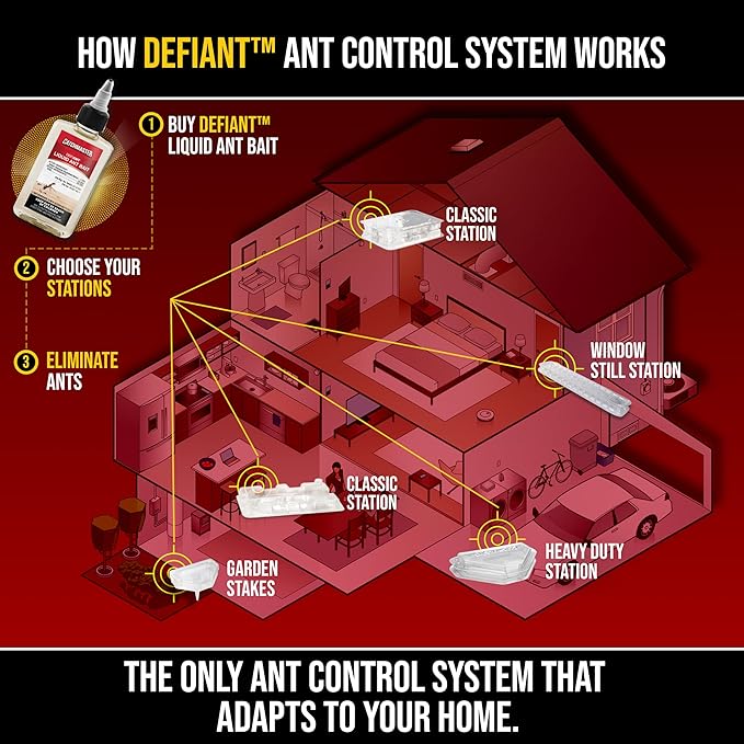 Catchmaster DEFIANT Premium Liquid Ant Killer, 1-Year Supply, Kills the Queen and Colony, No Mess Precision Bottle, Reusable Ant Traps Indoor & Outdoor, Pest Control Traps, Made in USA