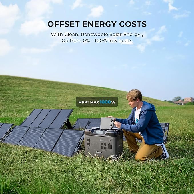 OUKITEL (2025 New)Portable Power Station P5000 Pro With 2 * 500W Solar Panel, 5x3600W AC Output (6000W Surge),5120Wh Large Capacity Solar Generator,1000W MPPT Solar for Emergency, Home Backup, Camping