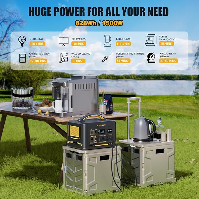 VTOMAN Jump 1500X Portable Power Station with 200W Solar Panel, 1500W/828Wh LiFePO4 Battery Solar Generator with AC Outlets, PD 100W Type-C, Large Capacity Expandable for Camping, Home Backup, Travel