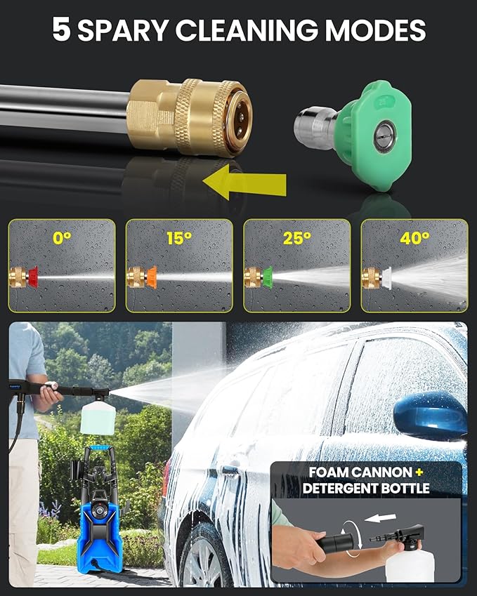 5000PSI Electric Pressure Washer 3.0GPM High Power Washer with 33ft Pressure Hose, 4 Nozzles and 500ml Foam Cannon for Cars/Fences/Driveways/Patios/Home Cleaning (Light Blue)