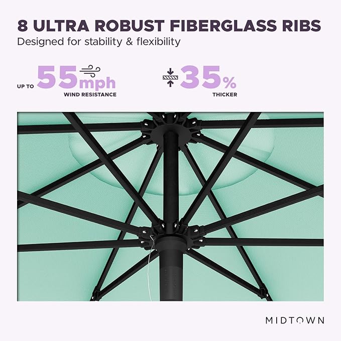 Midtown Umbrellas Push Pop Sunbrella Umbrella 9 Feet Outdoor Umbrella in Canvas Glacier Fabric - Patio Umbrella, Backyard Umbrella, Garden Umbrella, Picnic Table Umbrella & Pool Umbrella - Black Pole