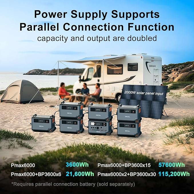 OSCAL PowerMax 6000 Solar Generator with 500W Solar Panel, 120V/240V Split Phase Voltage 6000W AC Outlets (9000W Peak), 2200W AC Charging/2400W PV Charging for Home, Emergency, Bank Battery Backup